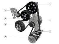 Ծառայություններ